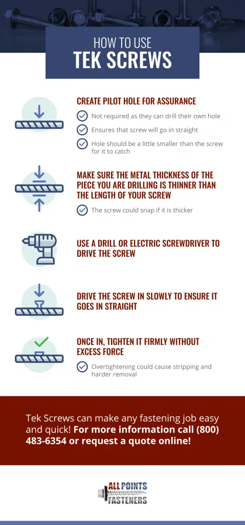 How to Use TEK Screws